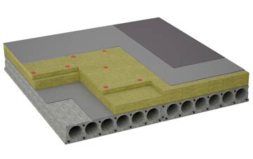 considerations of Upper Vobster flat roofing insulation